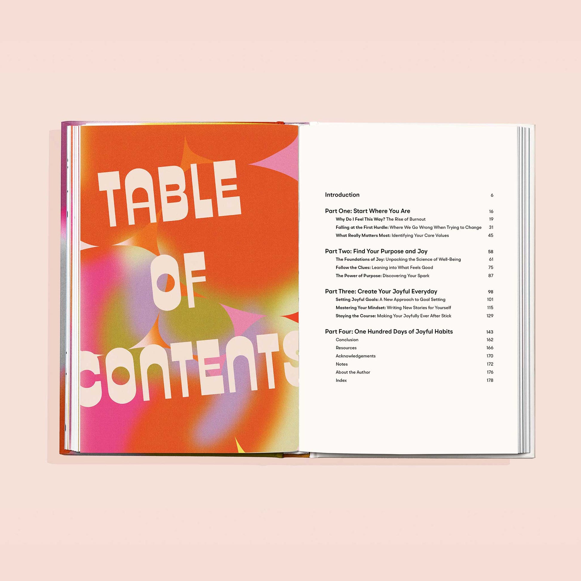 table of contents pages